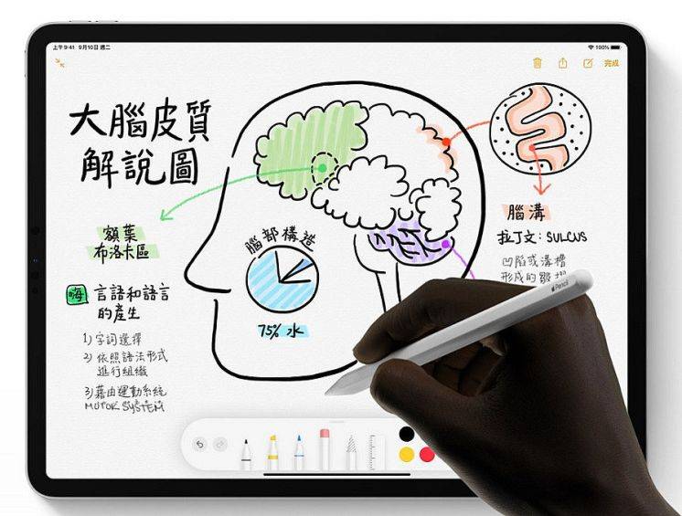 Apple Pencil 功能让 iPad Pro 使用毫不费力
