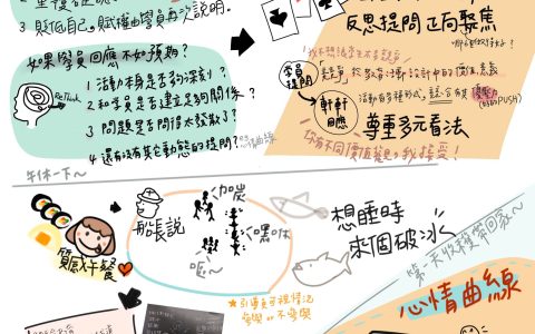 到底要不要买平板？ iPad还是SUMSUNG？ 购入平板前5个评估关键