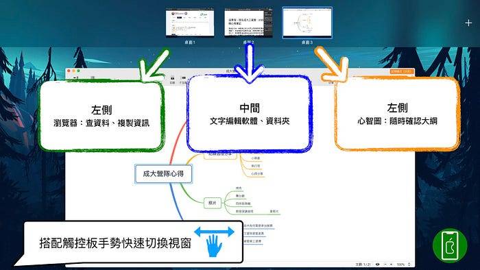 我是怎么利用苹果全家桶提高学习效率的？