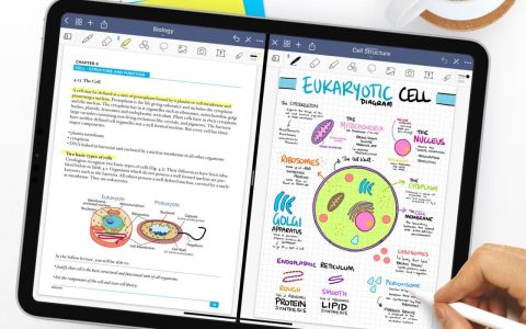 不藏私推荐 ipad必备五个学习软件