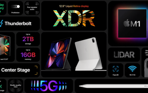 iPad Pro 2021首发三个重点：5G、mini LED与超快的M1