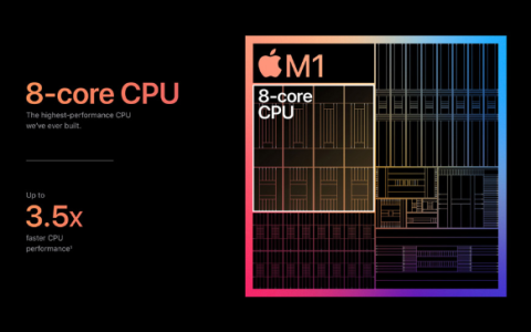 M1 iPad Pro 需要的是iPadOS 15，而不是macOS