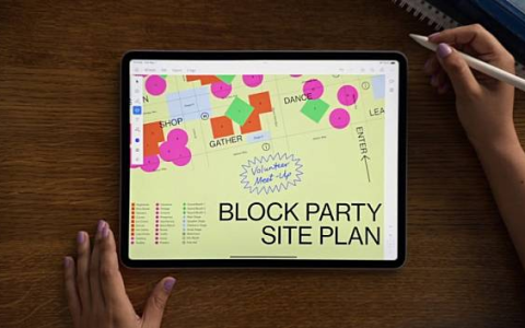 新iPad Pro效能大幅提升 将取代MacBook Pro？ 专家：软件有其限制