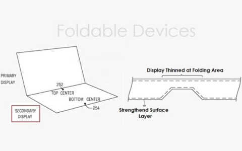 Apple 无折痕技术专利曝光，折屏版 iPhone/iPad 最快 2026 见！