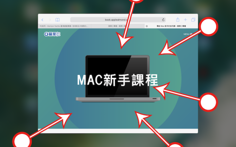 iPad 用户必学的四个多指手势操作