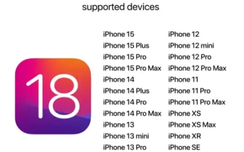 iOS 18 主屏幕界面重新设计,iPhone 以后主屏可以自定义
