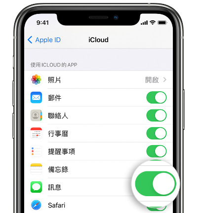 iPhone 短信如何即时同步到iPad、Mac 上？ 第6张