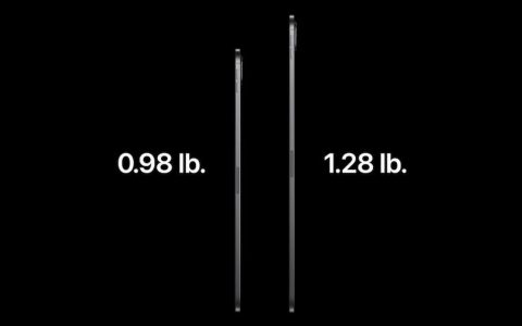 iPad Pro 2025什么时候上市？ 规格亮点、价格和最新传闻懒人包