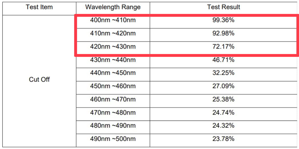 eip eiP Magnetix 磁吸可拆式 iPad 键盘 2 代 eiP Magnetix 防摔磁吸可拆式蓝牙键盘 2 代
