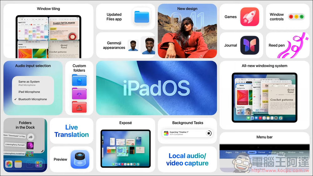 iPadOS 26 登场：全新多任务作、提升的文件管理、强化音频与视频创作、背景执行 - 果派哥
