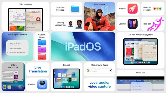 iOS 26、iPadOS 26、macOS 26、watchOS 26、tvOS 26、 tvOS 26 主要特色懒人包 - 果派哥