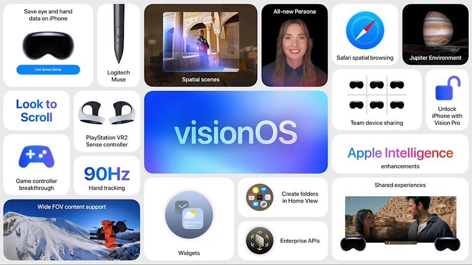 iOS 26、iPadOS 26、macOS 26、watchOS 26、tvOS 26、 tvOS 26 主要特色懒人包 - 果派哥