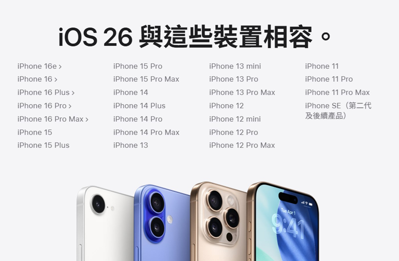 iOS 26、iPadOS 26、macOS 26、watchOS 26、tvOS 26、 tvOS 26 主要特色懒人包 - 果派哥