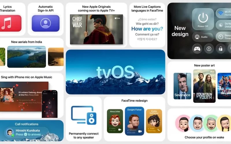 iOS 26、iPadOS 26、macOS 26、watchOS 26、tvOS 26、 tvOS 26 主要特色懒人包 - 果派哥