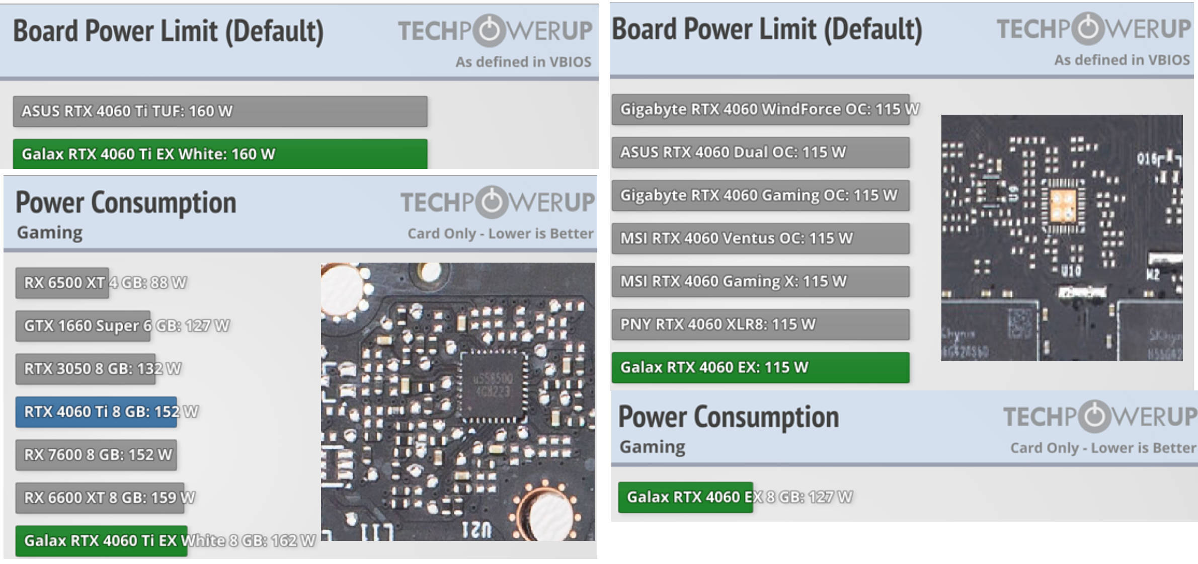 RTX 5060 功率管理更精确了！