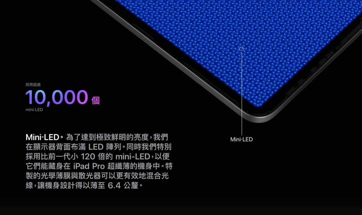 iPad Pro 2021 爆萤幕瑕疵？mini LED 疑似发生绿光、漏光异常现象 第6张