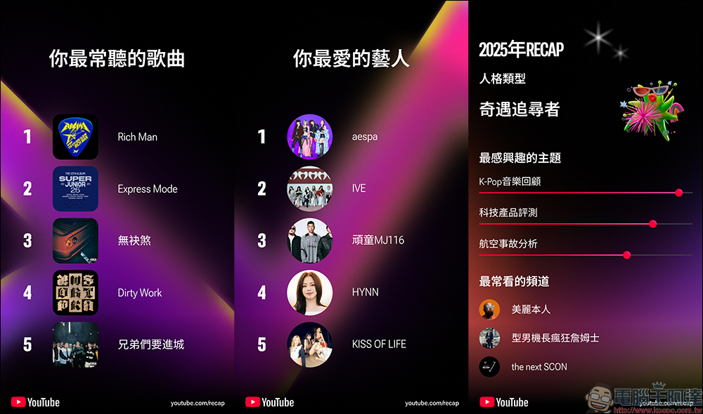 爱奇艺 年度回顾正式登场！ 台湾用户今天起都能看自己的观看习惯大解析 - 果派哥