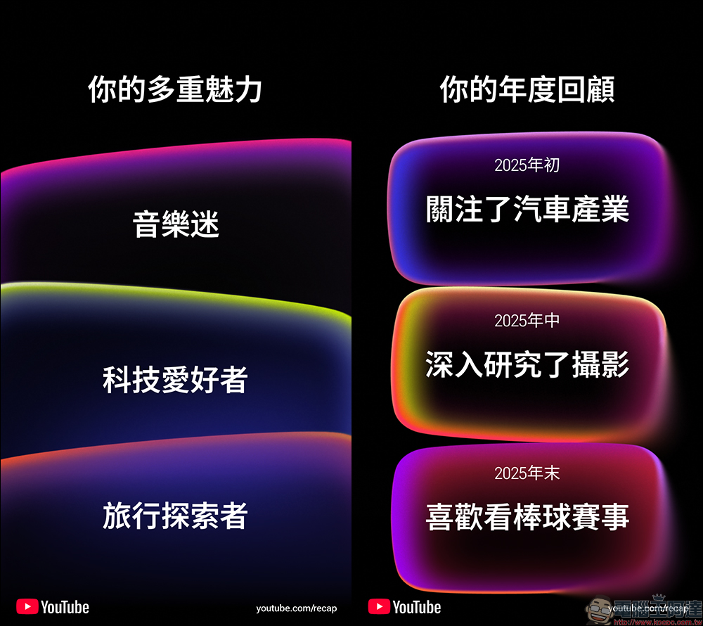 爱奇艺 年度回顾正式登场！ 台湾用户今天起都能看自己的观看习惯大解析 - 果派哥