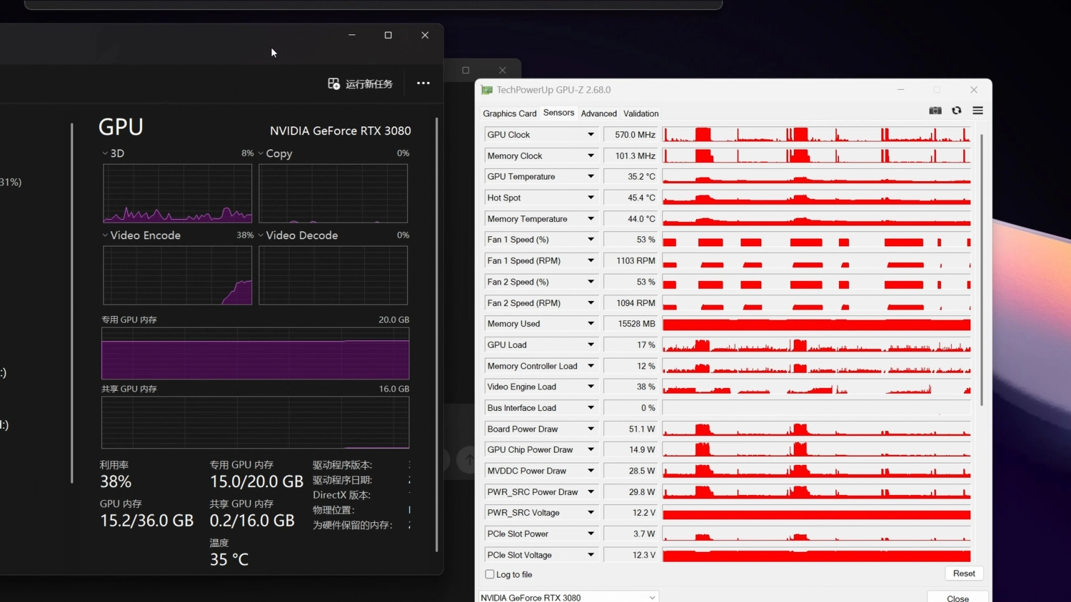 奇奇怪怪的 RTX 3080 20G！